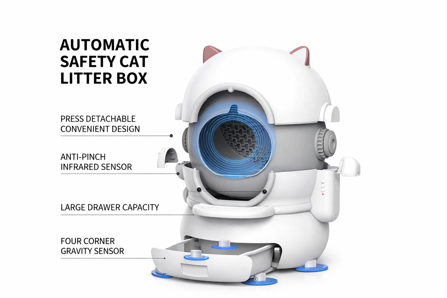 Arenero Inteligente para Gatos